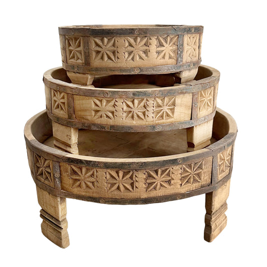 Grinder Table