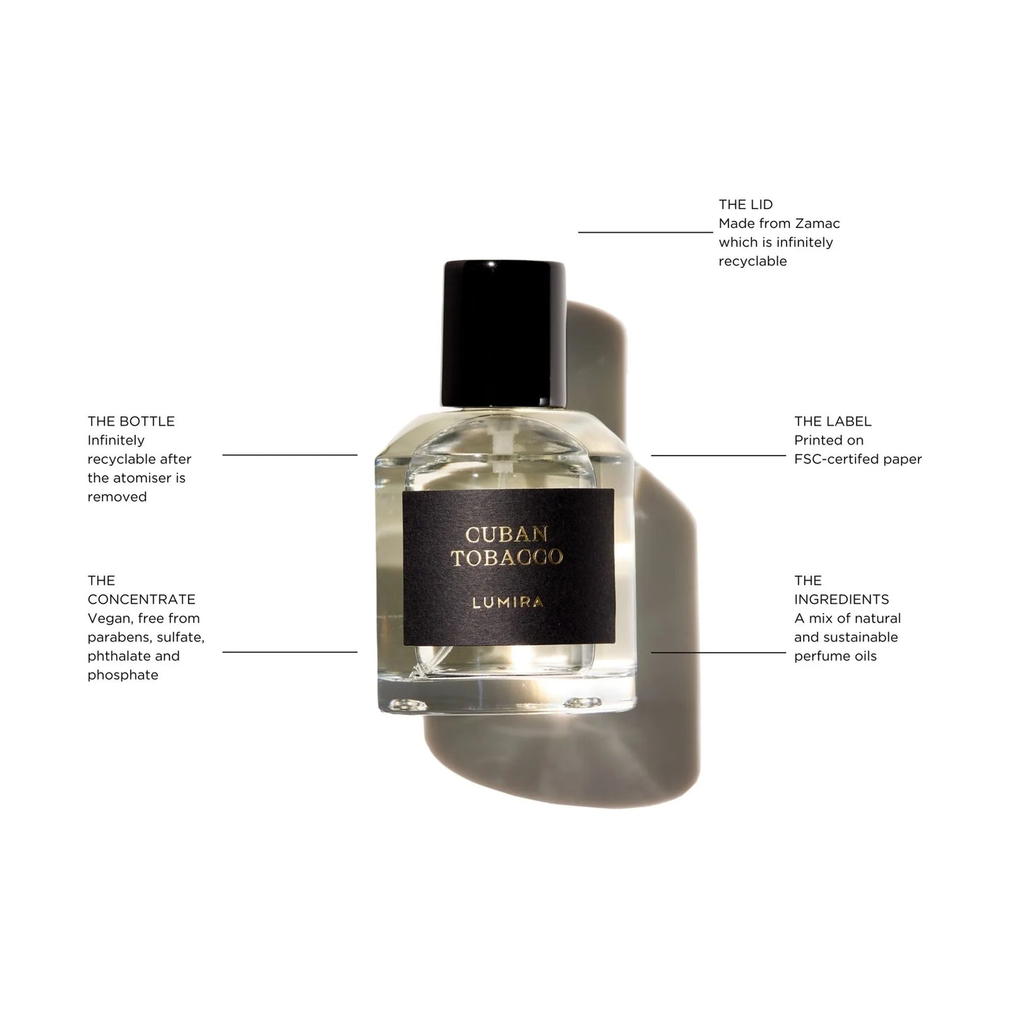Cuban Tobacco Eau De Parfum