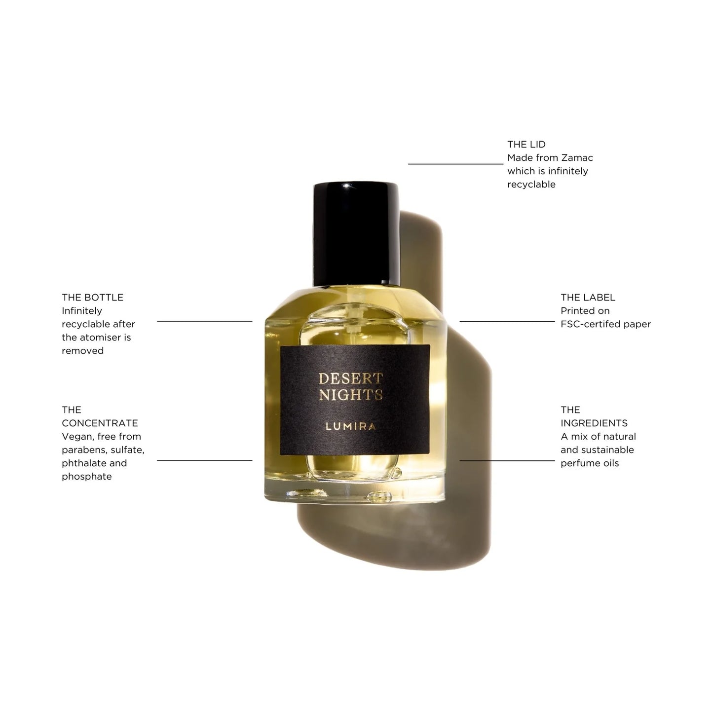 Desert Night Eau De Parfum